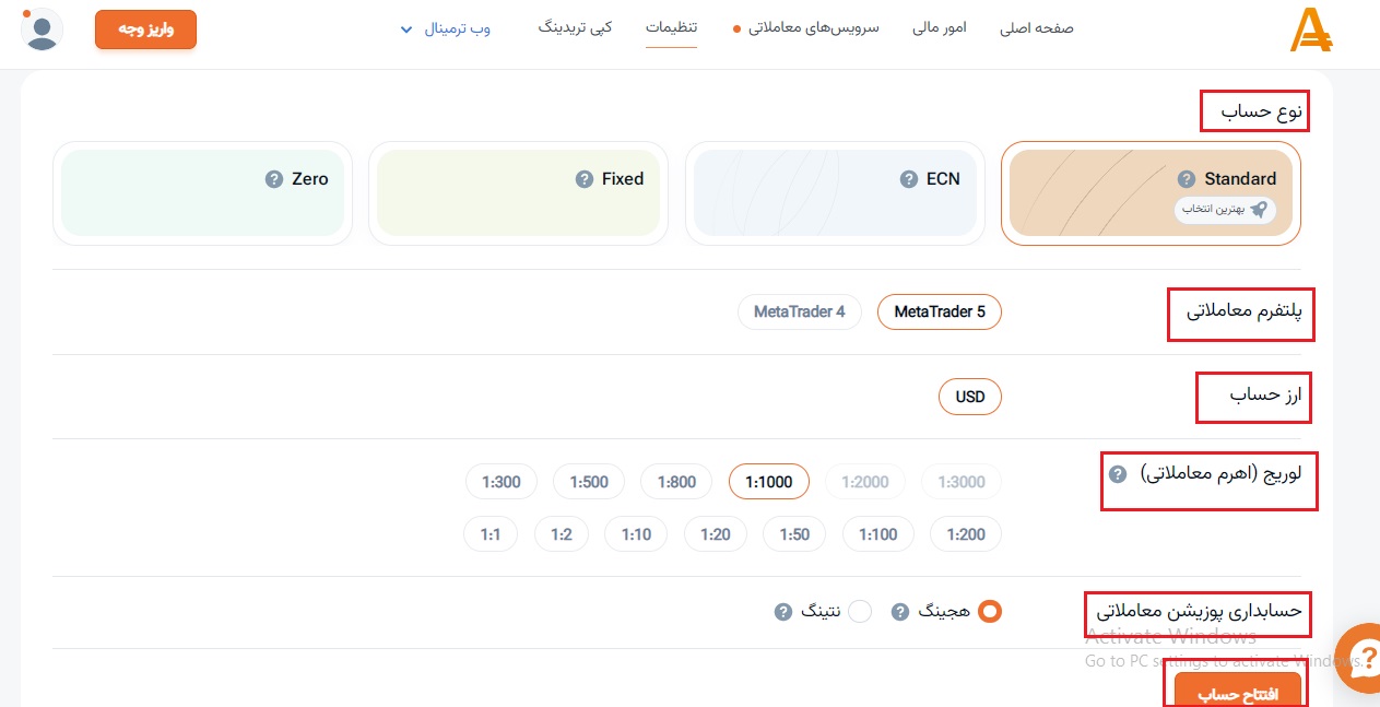 میزان دقیق کمیسیون حساب زیرو در آمارکتس