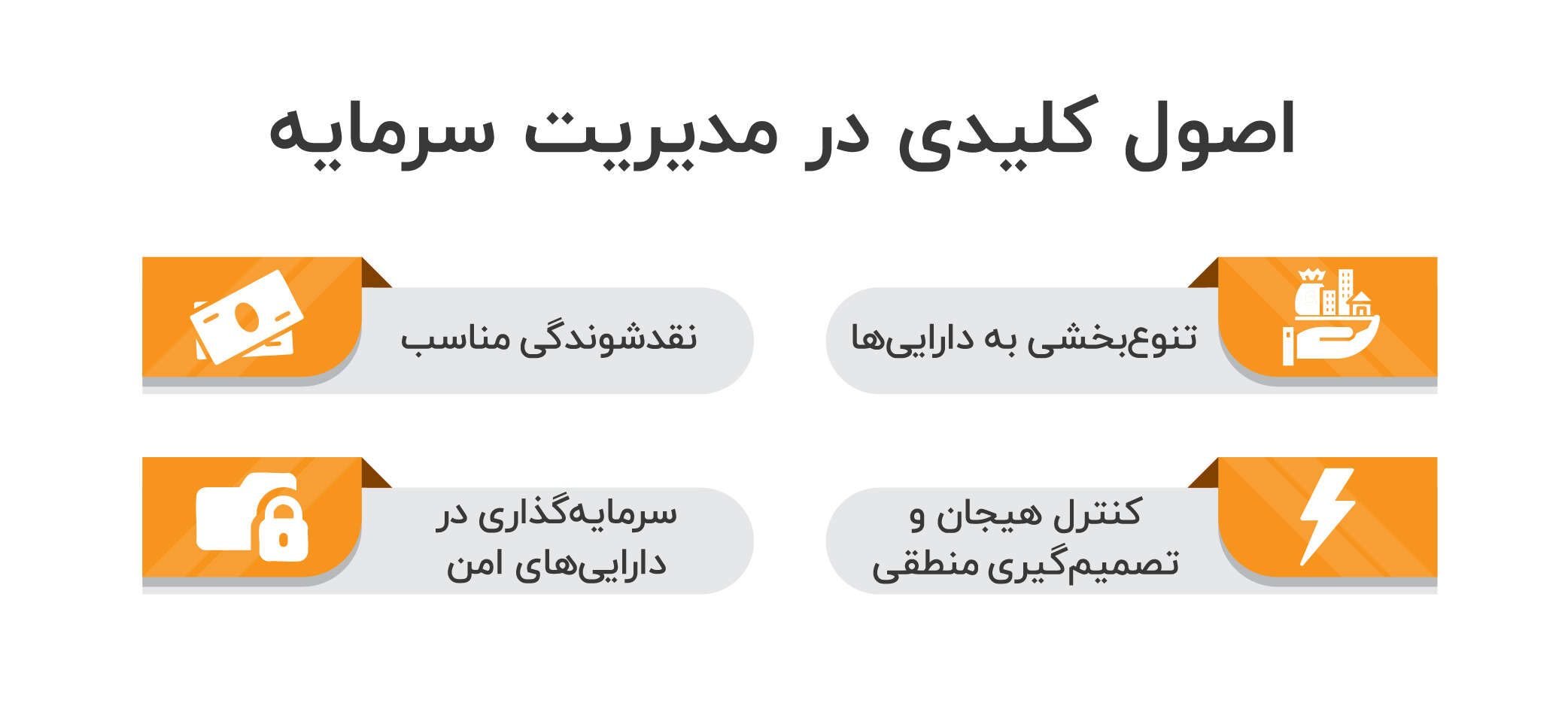 اصول کلیدی در مدیریت سرمایه