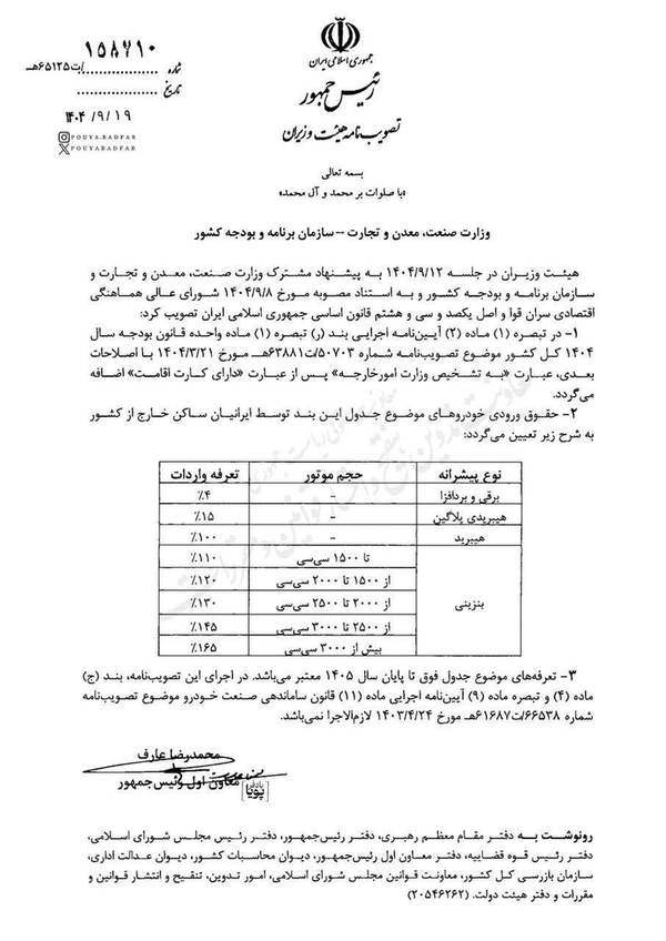 هیئت وزیران حقوق ورودی خودروهای وارداتی ساکنان خارج از کشور را اعلام کرد/ خودروهای با حجم موتور بیش از ۳۰۰۰ سیسی، شامل ۱۶۵ درصد حقوق ورودی شدند
