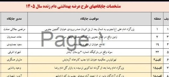 سازمان دامپزشکی کشور , 