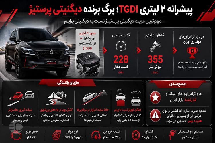 پیشرانه ۲ لیتری TGDI مزیت مهم دیگنیتی پرستیژ