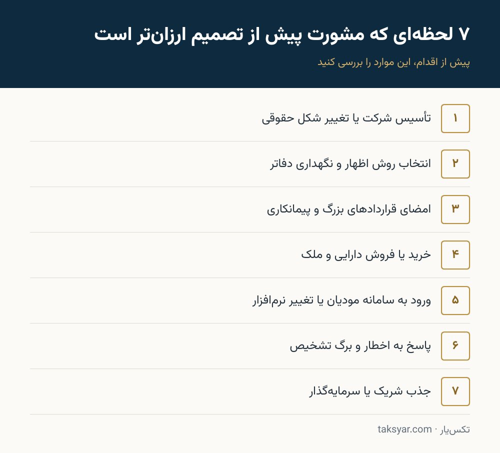 چک‌لیست تصمیم‌های مالیاتی مهم کسب‌وکارها