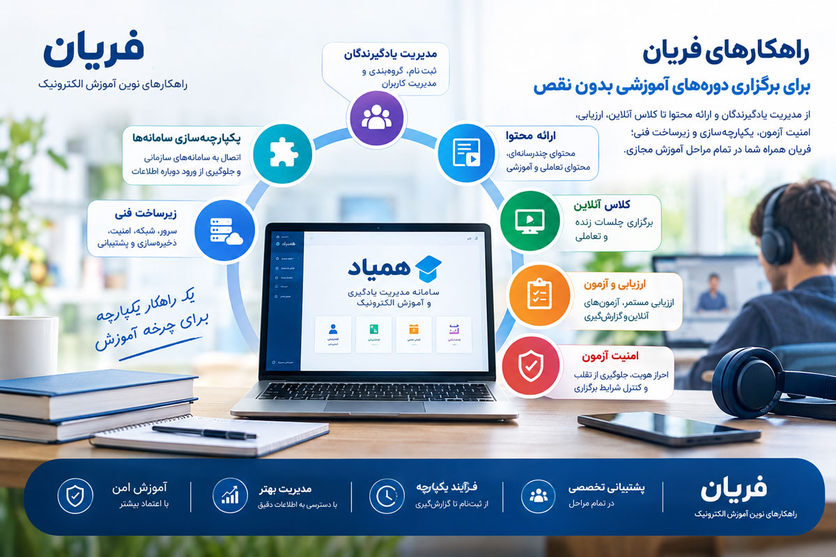 راهکارهای فریان برای برگزاری دوره‌های آموزشی بدون نقص