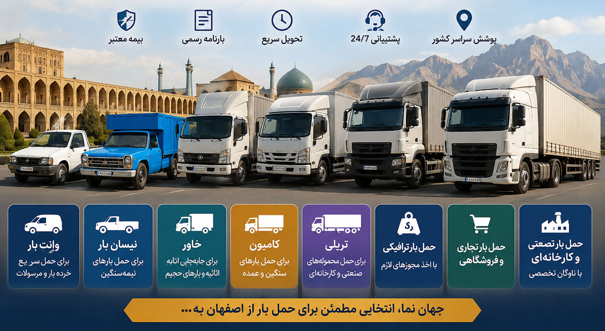 خدمات باربری در اصفهان