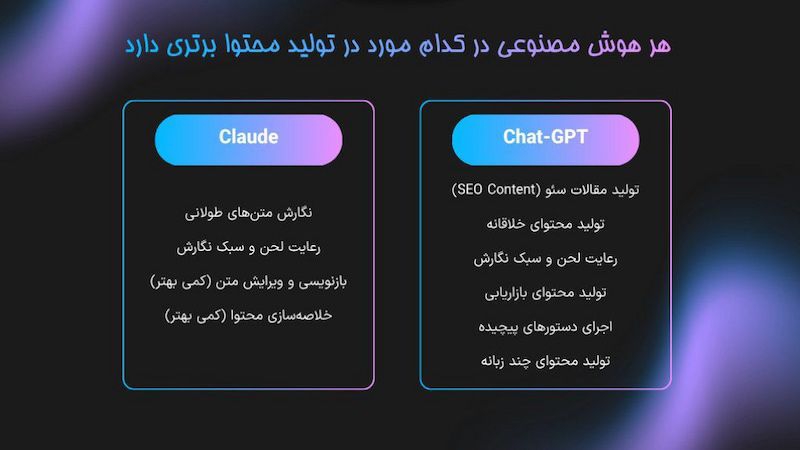چت جی پی تی بهتره یا کلود